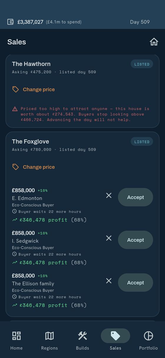 The Sales screen: listed houses with buyer offers, each showing the
                      profit it would make and how long the buyer will wait.